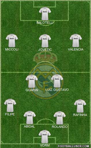 Real Madrid C.F. Formation 2012