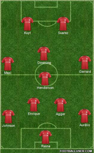 Liverpool Formation 2012