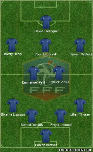 France Formation 2012