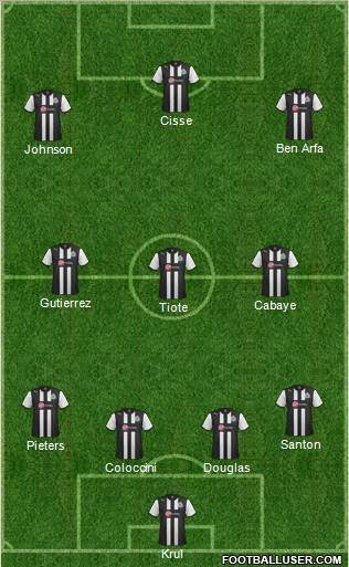 Newcastle United Formation 2012