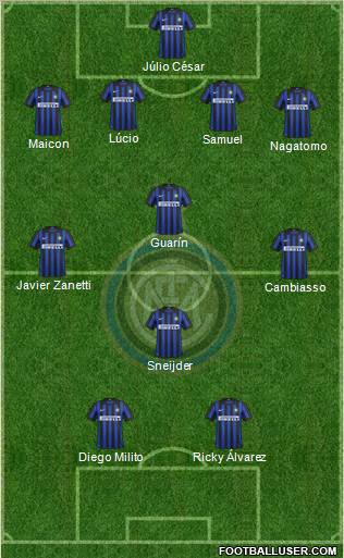 F.C. Internazionale Formation 2012