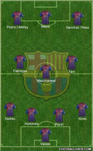 F.C. Barcelona Formation 2012