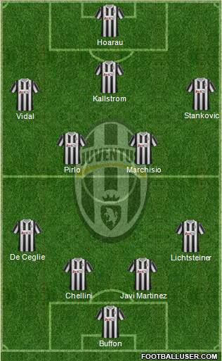 Juventus Formation 2012