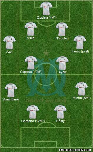Olympique de Marseille Formation 2012