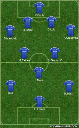 Chelsea Formation 2012