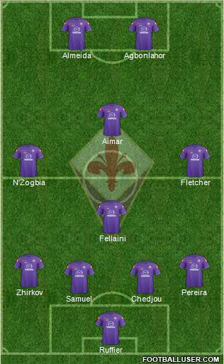 Fiorentina Formation 2012