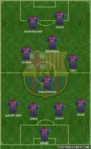 F.C. Barcelona Formation 2012