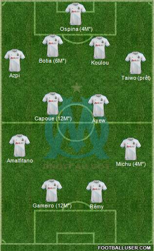 Olympique de Marseille Formation 2012