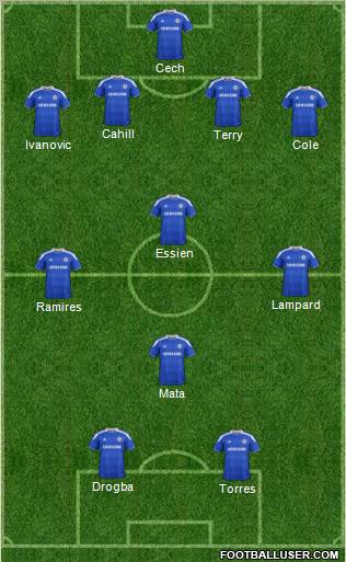 Chelsea Formation 2012