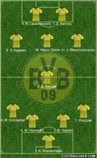 Borussia Dortmund Formation 2012