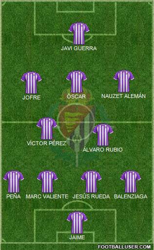 R. Valladolid C.F., S.A.D. Formation 2012