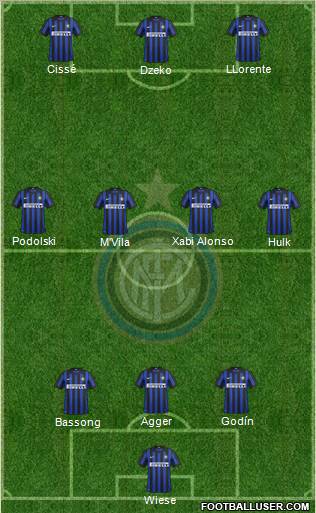 F.C. Internazionale Formation 2012
