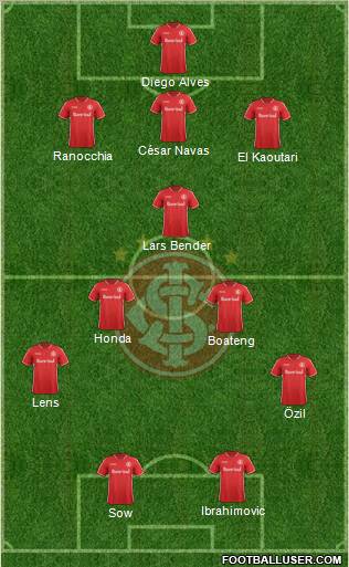 SC Internacional Formation 2012
