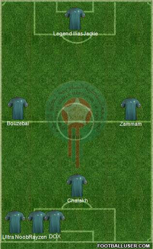 Morocco Formation 2012