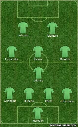 Seattle Sounders Formation 2012