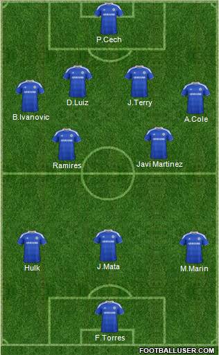 Chelsea Formation 2012