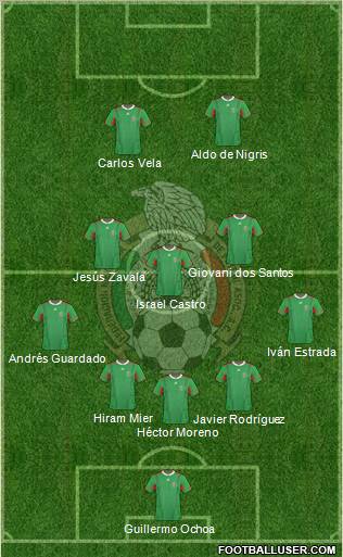 Mexico Formation 2012