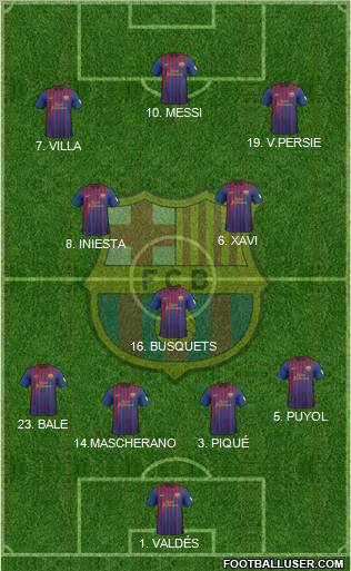 F.C. Barcelona Formation 2012