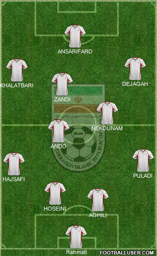 Iran 4-2-3-1 football formation