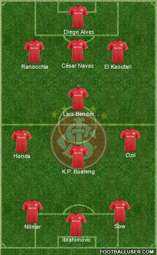 SC Internacional Formation 2012