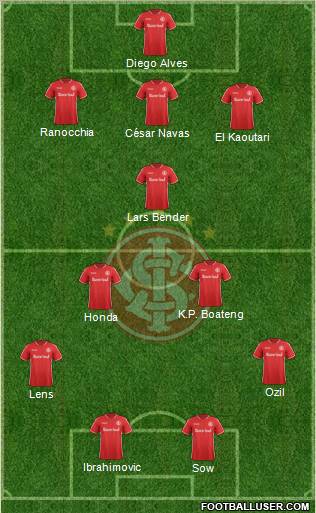 SC Internacional Formation 2012