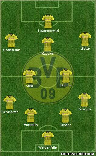 Borussia Dortmund Formation 2012