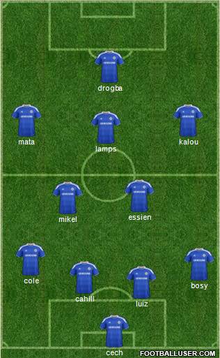 Chelsea Formation 2012