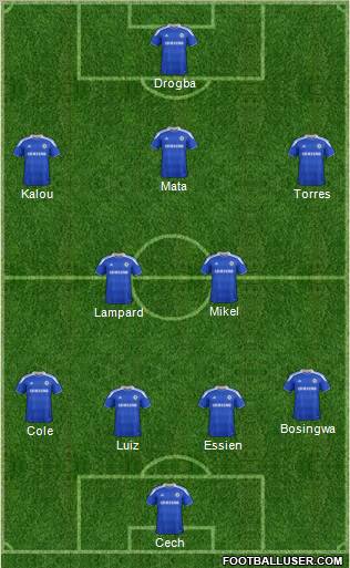 Chelsea Formation 2012
