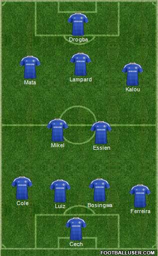 Chelsea Formation 2012