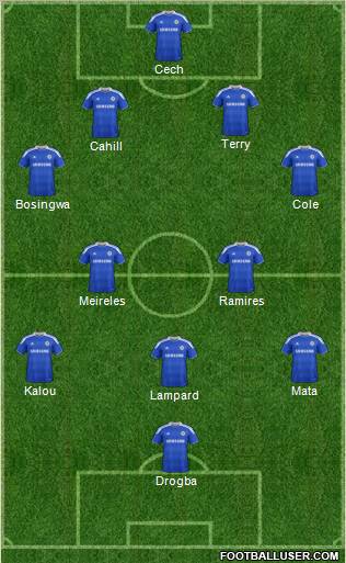 Chelsea Formation 2012