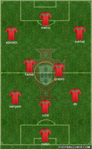 Portugal Formation 2012