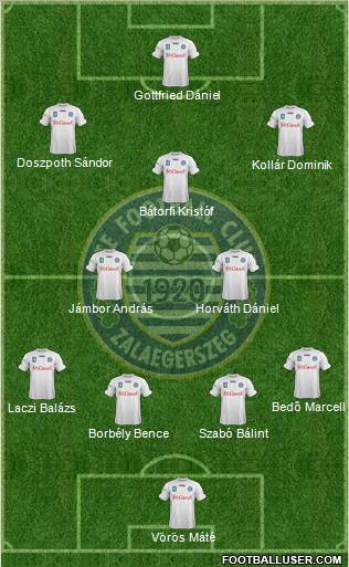 ZTE Football Club Formation 2012