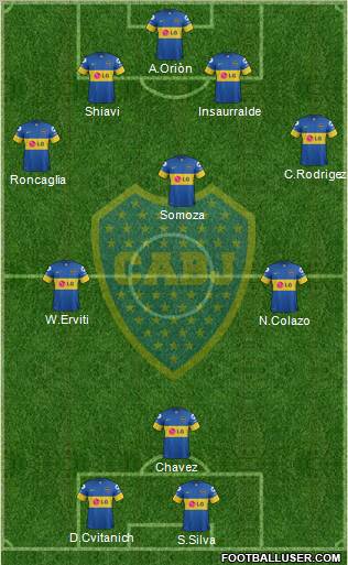 Boca Juniors Formation 2012