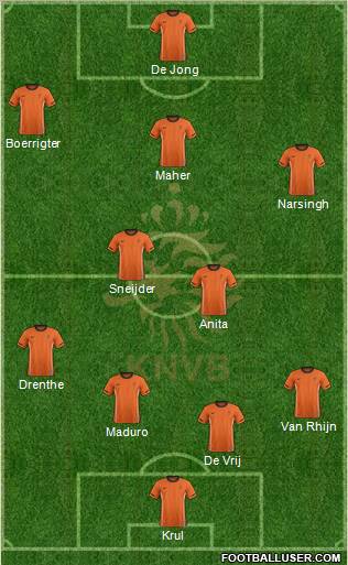 Holland Formation 2012