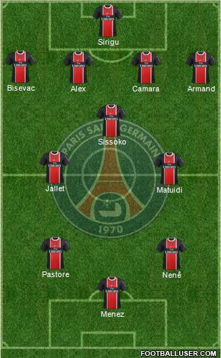 Paris Saint-Germain Formation 2012