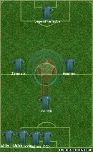 Morocco Formation 2012