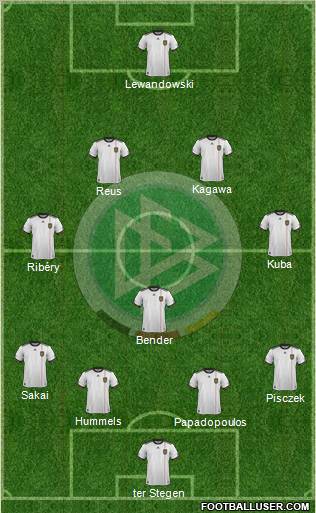 Germany Formation 2012