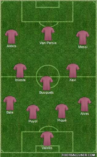 Championship Manager Team Formation 2012