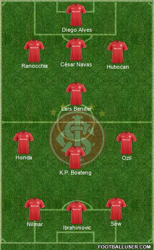 SC Internacional Formation 2012