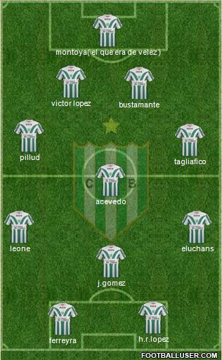 Banfield Formation 2012