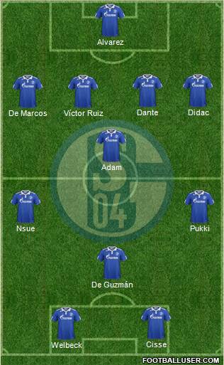 FC Schalke 04 Formation 2012