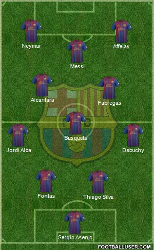 F.C. Barcelona Formation 2012