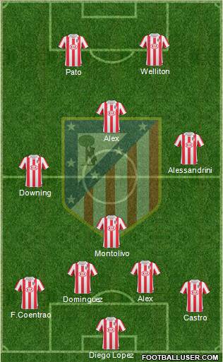 Atlético Madrid B Formation 2012