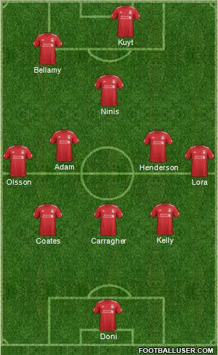 Liverpool Formation 2012