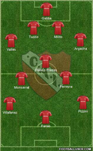 Independiente Formation 2012