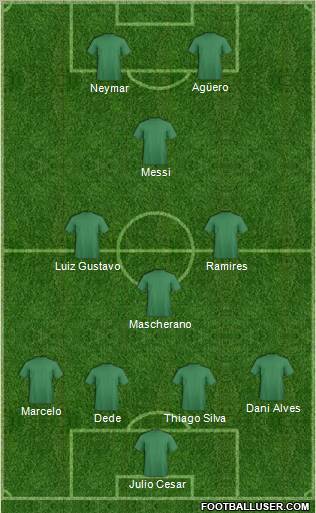 Football Manager Team Formation 2012