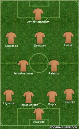 Fifa Team Formation 2012