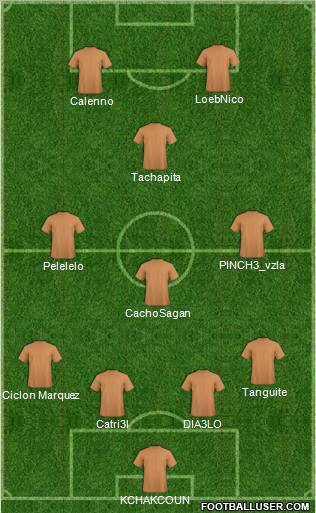 Football Manager Team Formation 2012