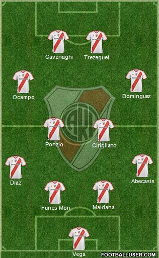 River Plate Formation 2012