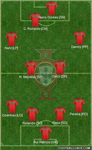 Portugal Formation 2012